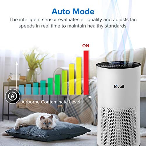 Levoit Purificador de Aire para Hogar y Oficina con Filtro HEPA, Hasta 95 m², Indicador de Calidad del Aire, Temporizador, 3 Niveles, Función Memoria, para Alergia, Tabaco, Caspa de Mascotas, LV-H133