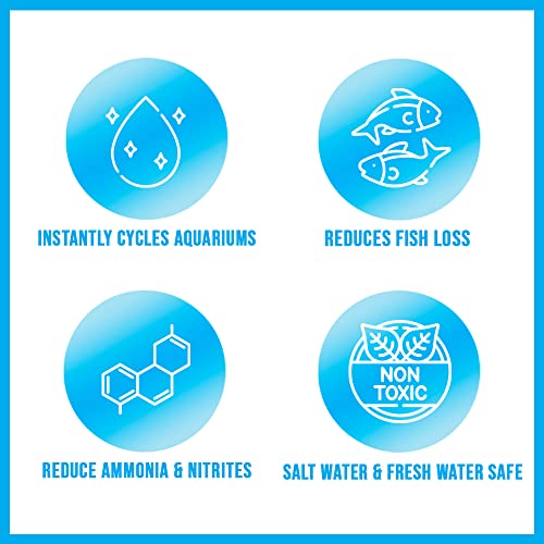 MICROBE-LIFT niteoutii para Acuario Pecera Hogar