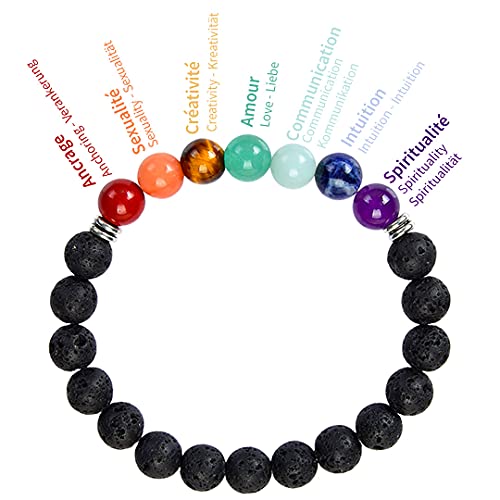 PULSERA DE LOS 7 CHAKRAS piedras naturales | EBOOK Oferta | Hecha a mano | Joyas Mujeres Hombres | TODAS LAS PIEDRAS DE NUESTRAS PULSERAS SON NATURALES (ONIX)