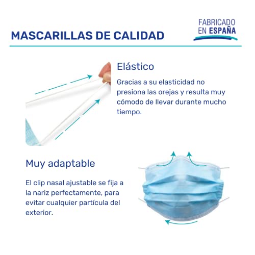 TECNOL HEALTH Mascarillas Quirúrgicas Infantiles Rosas - Fabricadas en España - 50 unidades - Tipo IIR - BFE > 99% - 3 Capas y Sin Grafeno - Pack de Mascarillas Quirúrgicas Niños - Colores